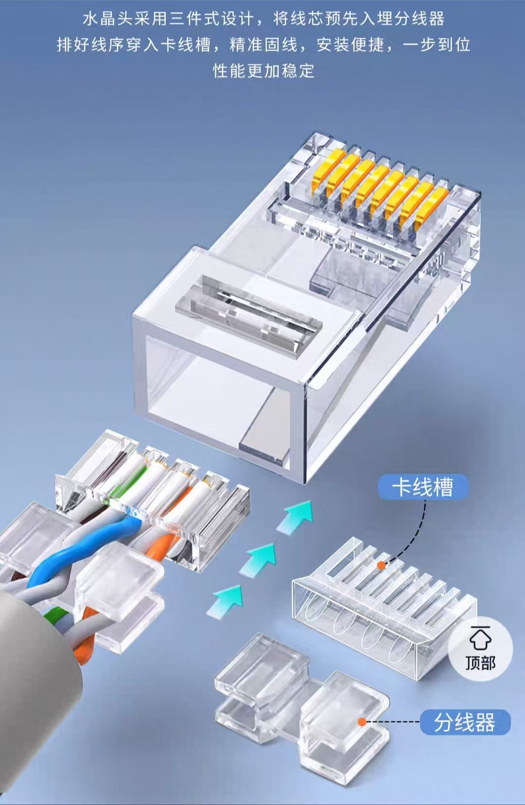尴尬了，老司机接错网线